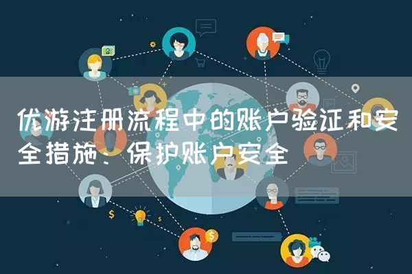 优游注册流程中的账户验证和安全措施：保护